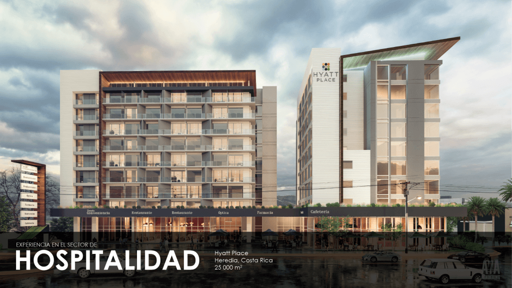 Imagens Perfil Directorio CCC-Hospitalidad