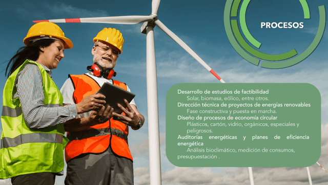 PROCESOS