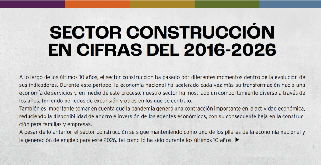 Sector construcción en cifras del 2016-2026